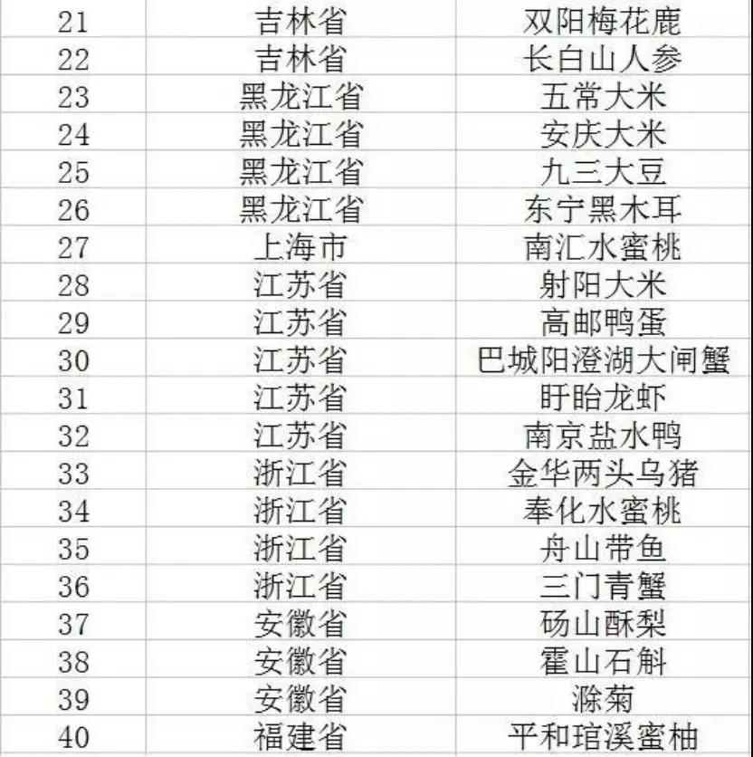 1-1Z21914161CP 首页|bifa必发集团中国官方网站