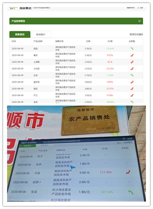 首页|bifa必发集团中国官方网站