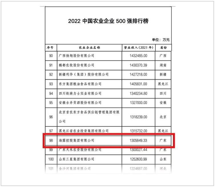 1-221226094923143 首页|bifa必发集团中国官方网站