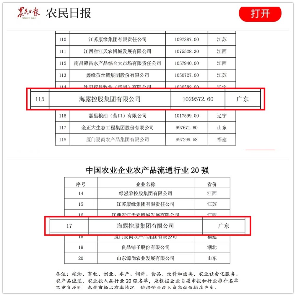 1-231221210Q4R3 首页|bifa必发集团中国官方网站