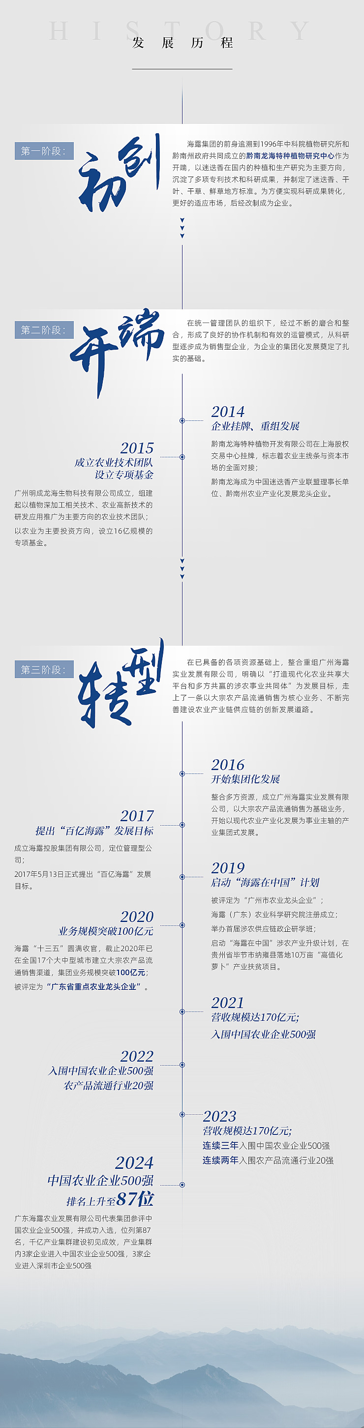 首页|bifa必发集团中国官方网站